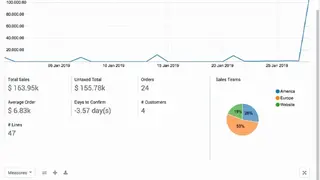Leadspace screenshot