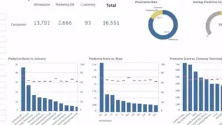 Leadspace screenshot