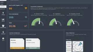 LeadsRx screenshot