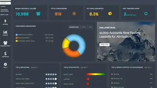 LeadsRx screenshot