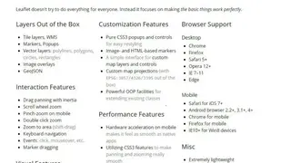 Leaflet screenshot
