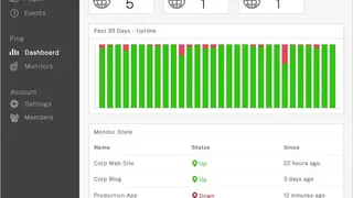 Lean20 Ping screenshot