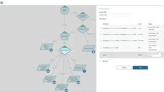 LeanData screenshot