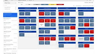 LeanIX screenshot