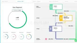 Leanplum screenshot
