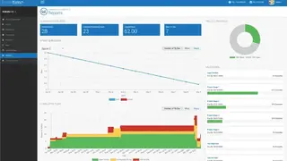 Leantime screenshot