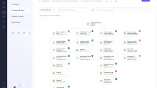 Leapsome Performance Management screenshot
