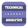 Learn Technical Analysis