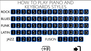 Learn to play Guitar screenshot