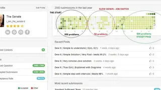 LeetCode screenshot