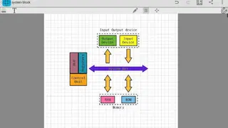 Lekh Diagram screenshot