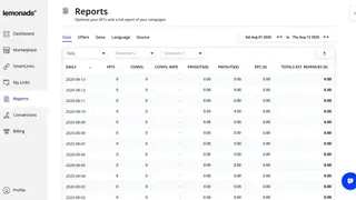Lemonads screenshot