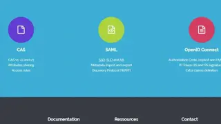 LemonLDAP:NG screenshot