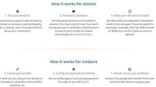Liberapay screenshot