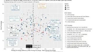 lichess Chess database screenshot