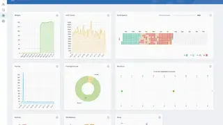 LifeOmic Precision Wellness screenshot