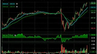 Lightspeed Trading screenshot