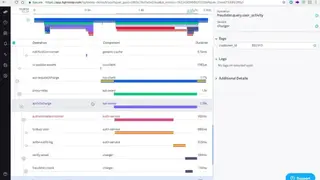 Lightstep’s screenshot