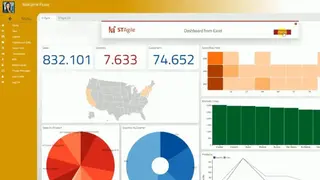 LinceBI screenshot