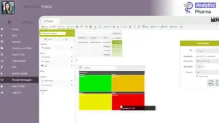 LinceBI screenshot