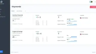 Link Tracker Pro screenshot