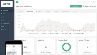 Link11 DDoS screenshot