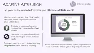 Linkconnector screenshot