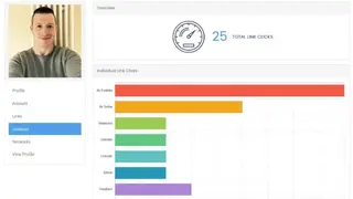 Linkkle screenshot