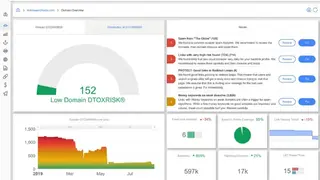 LinkResearchTools screenshot