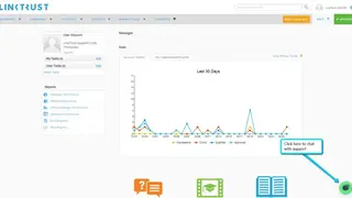 LinkTrust screenshot