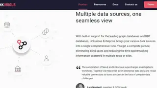 Linkurious screenshot