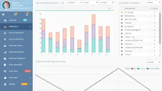 Linnworks screenshot