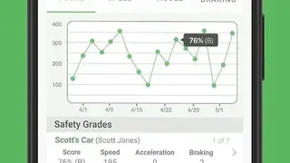 Linxup Fleet Tracking screenshot