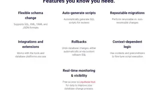 Liquibase screenshot