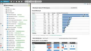 LiquidPlanner screenshot