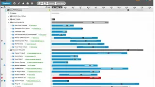 LiquidPlanner screenshot