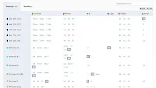 Listrak screenshot
