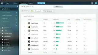 Lithium Social Response screenshot