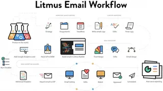 Litmus screenshot