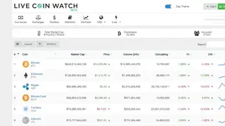 Live Coin Watch screenshot