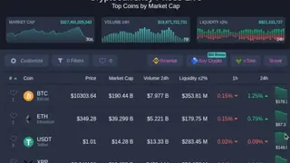 Live Coin Watch screenshot