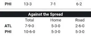 Live Scores and Odds screenshot