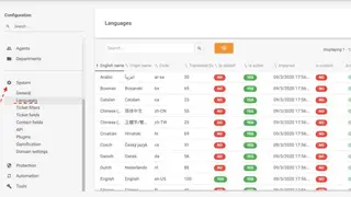 LiveAgent screenshot
