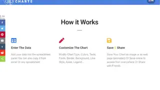 liveGap Charts screenshot