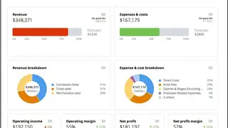 LivePlan screenshot