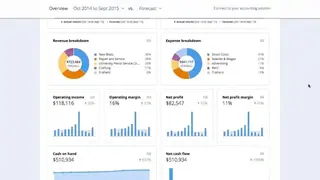 LivePlan screenshot