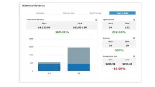 LiveRez screenshot