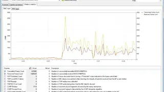 Lizard Systems WiFi Scanner screenshot