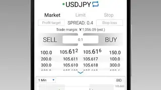 LMAX Global Trading screenshot