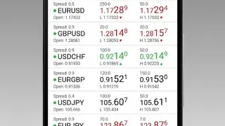 LMAX Global Trading screenshot